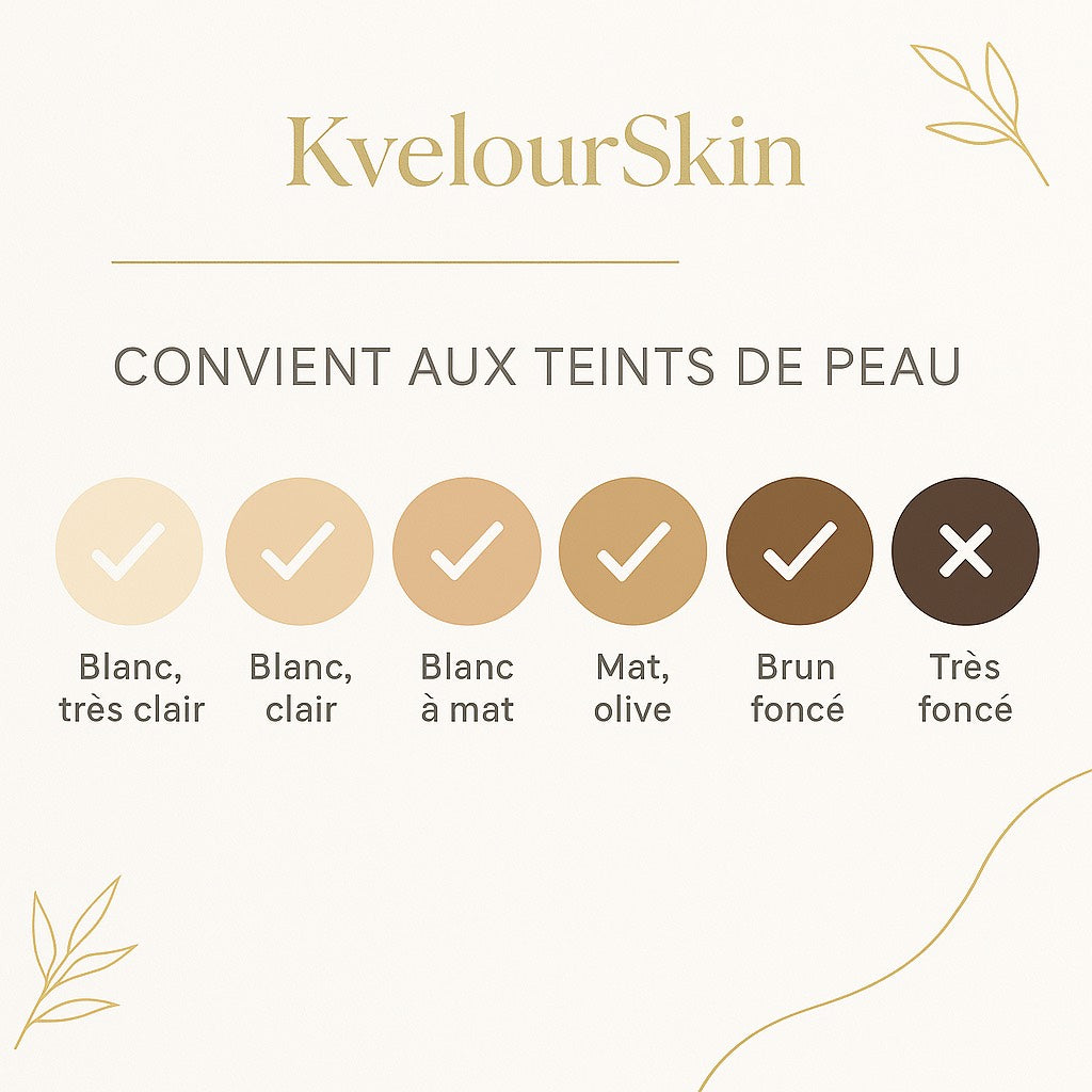 Dites adieu aux poils, pour de bon.
