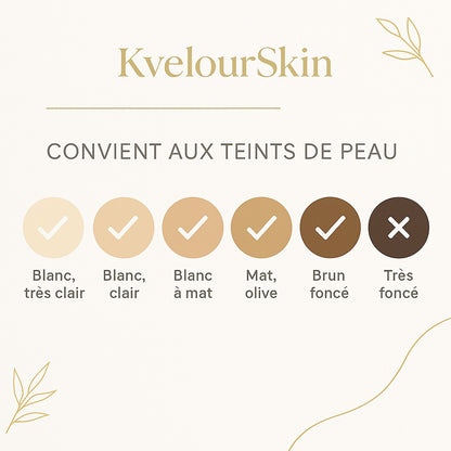 Dites adieu aux poils, pour de bon.